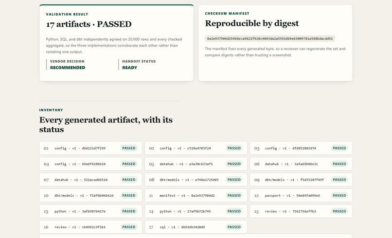 SourceFit – screenshot 4