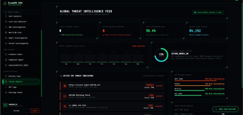ScamON  – screenshot 8