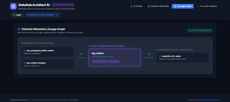 DataHub Architect AI – screenshot 1