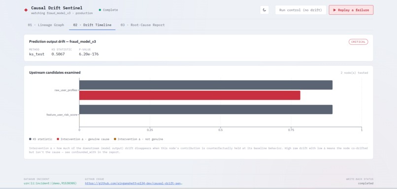 Causal Drift Sentinel – screenshot 1