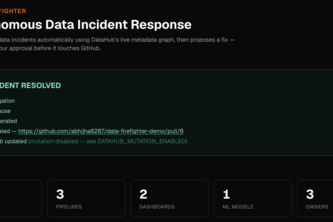 Data Firefighter