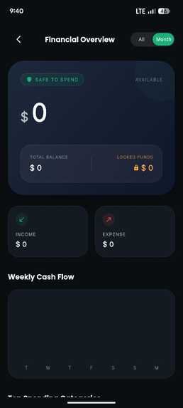 FynX – screenshot 2