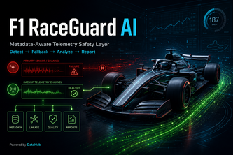 F1 RaceGuard AI