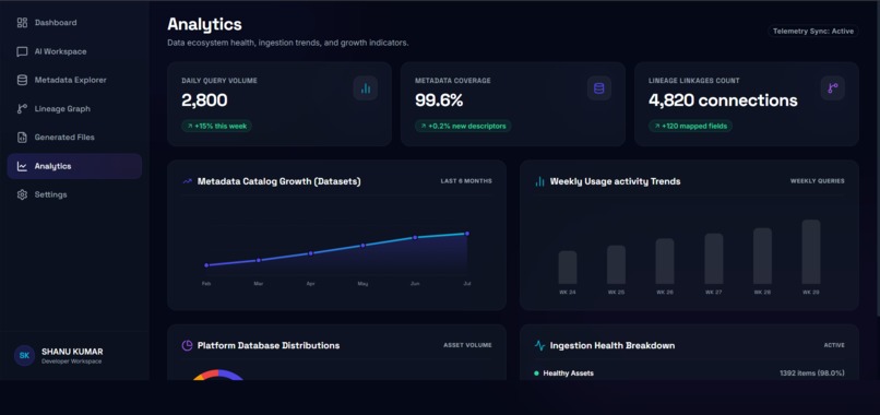 MetaPilot – screenshot 4
