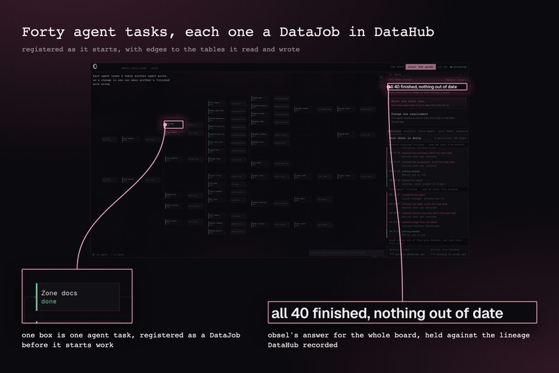 obsel – screenshot 2