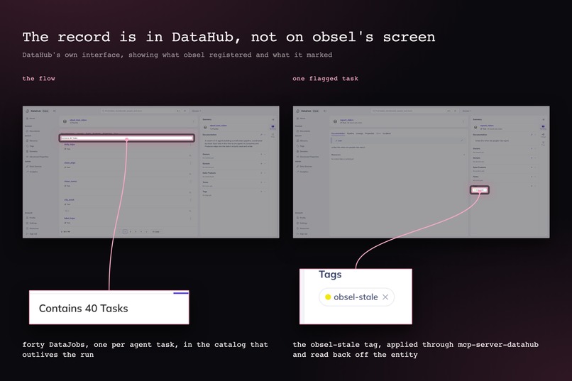 obsel – screenshot 4