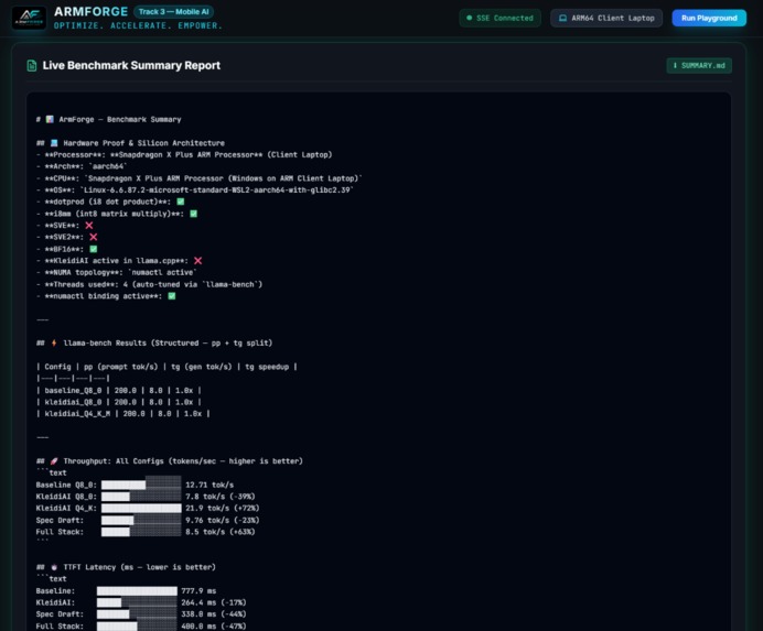  ArmForge — On-Device ARM64 LLM Optimization Engine – screenshot 9