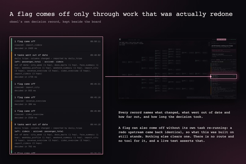 obsel – screenshot 5