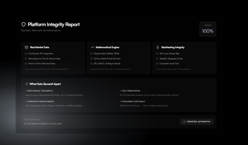 QUVANTI LABS – screenshot 3