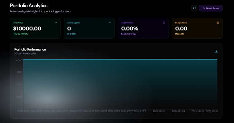 QUVANTI LABS – screenshot 5