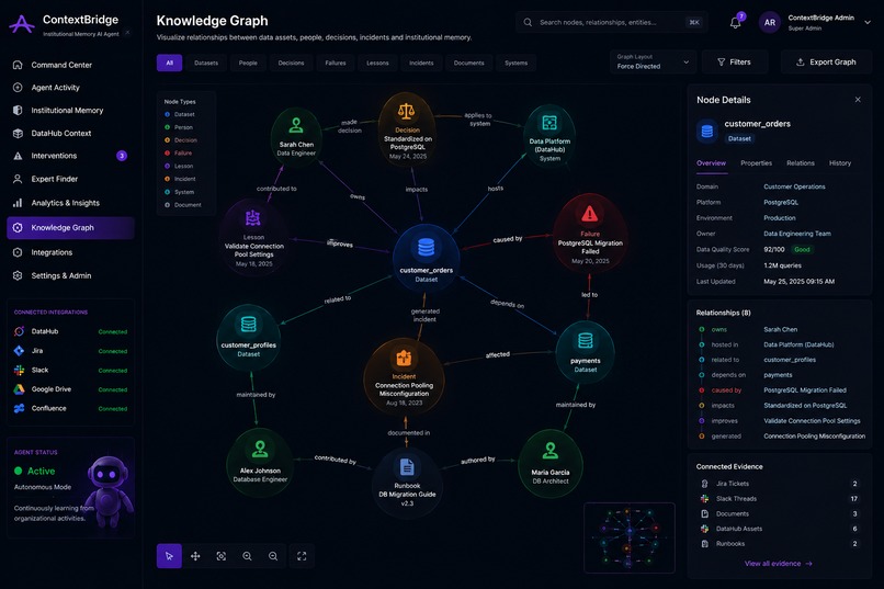 ContextBridge -Institutional Memory AI Agent – screenshot 9