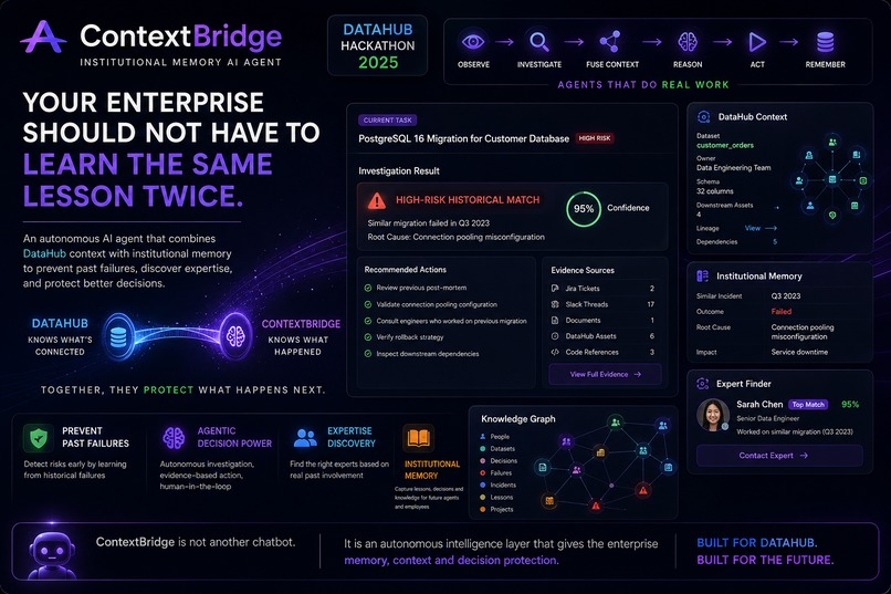 ContextBridge -Institutional Memory AI Agent – screenshot 1