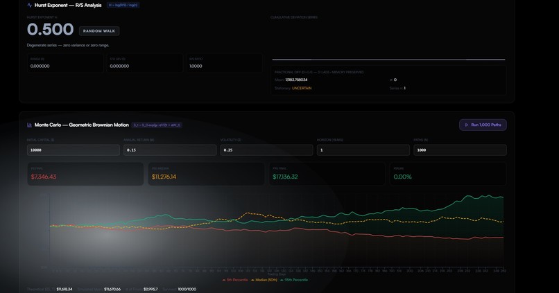QUVANTI LABS – screenshot 7