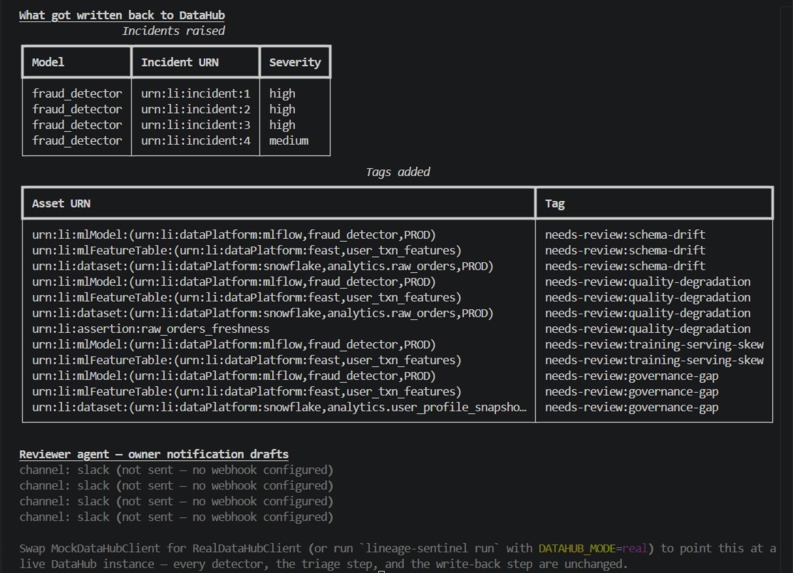 Lineage Sentinel – screenshot 1