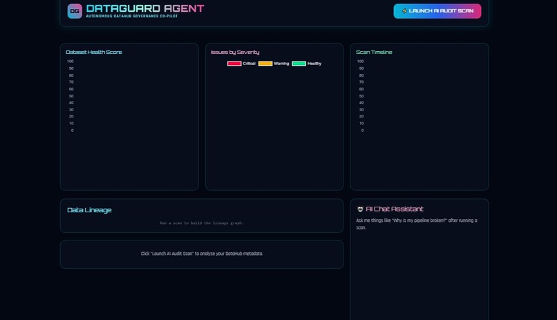 Data Guard Agent – screenshot 1