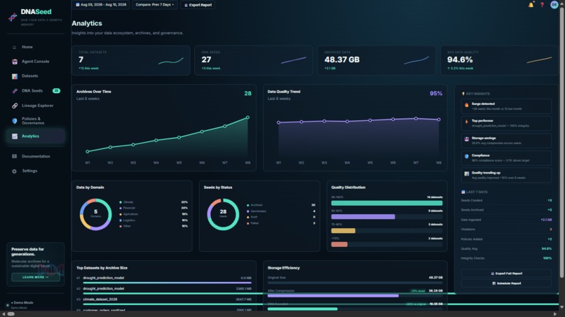 DNASeed – screenshot 5