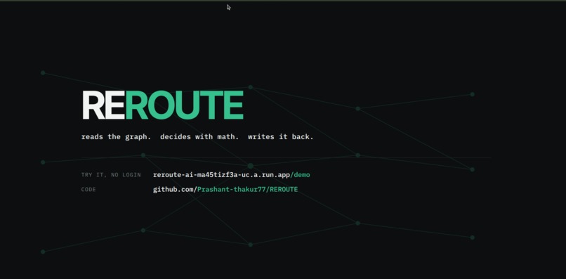 REROUTE — Supply-Chain Incident Response on DataHub – screenshot 1