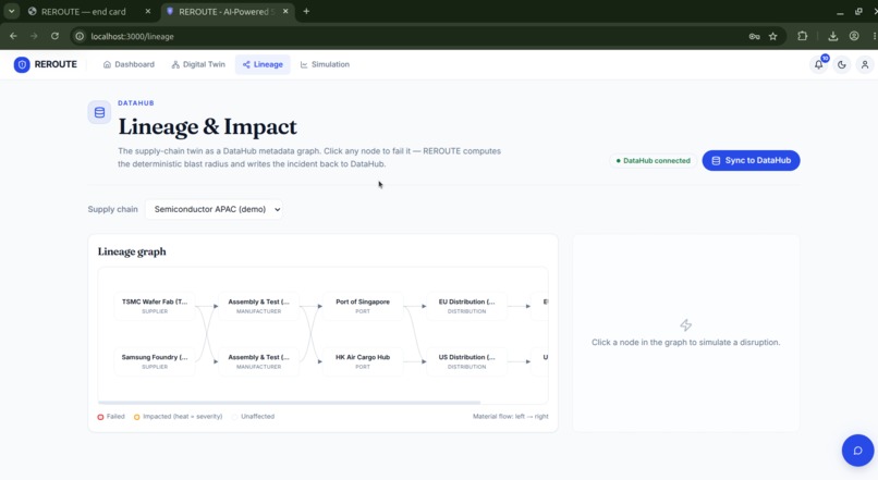 REROUTE — Supply-Chain Incident Response on DataHub – screenshot 3