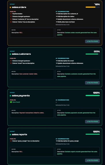 Data Guard Agent – screenshot 8