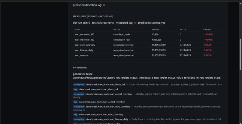 silentbreak – screenshot 2