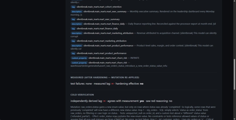 silentbreak – screenshot 3