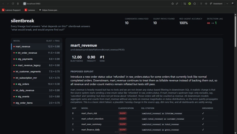 silentbreak – screenshot 1