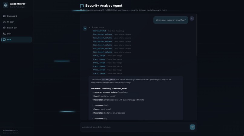 WatchTower – screenshot 8