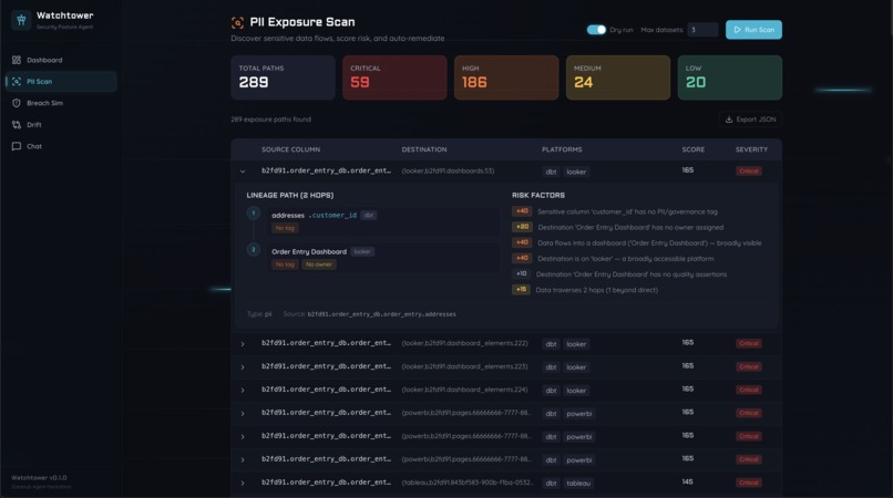 WatchTower – screenshot 5