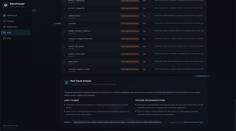 WatchTower – screenshot 7