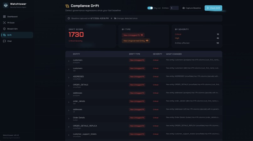 WatchTower – screenshot 6