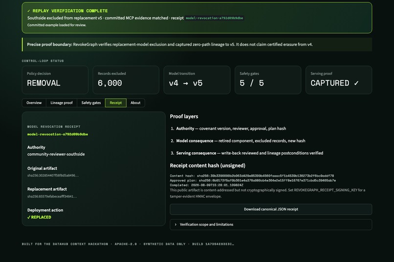 RevokeGraph – screenshot 5