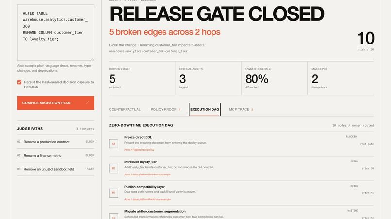 Ripplecheck – screenshot 4