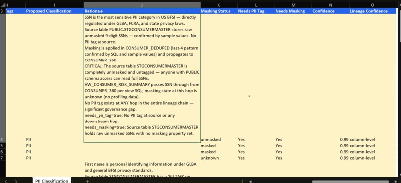 Automated PII Classification Agent – screenshot 1