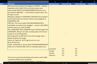 Automated PII Classification Agent
