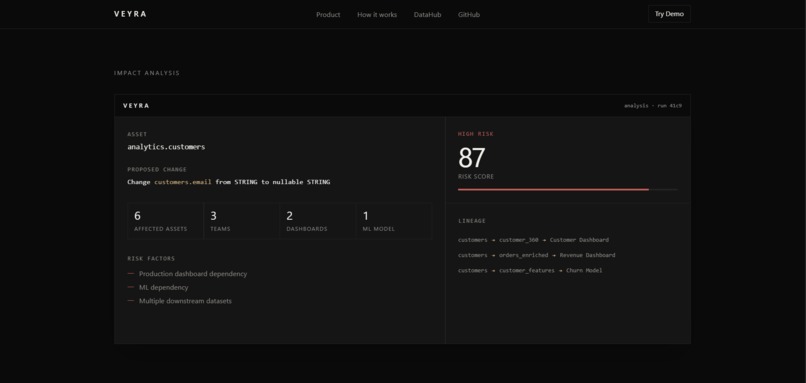 Build Guard AI – screenshot 2