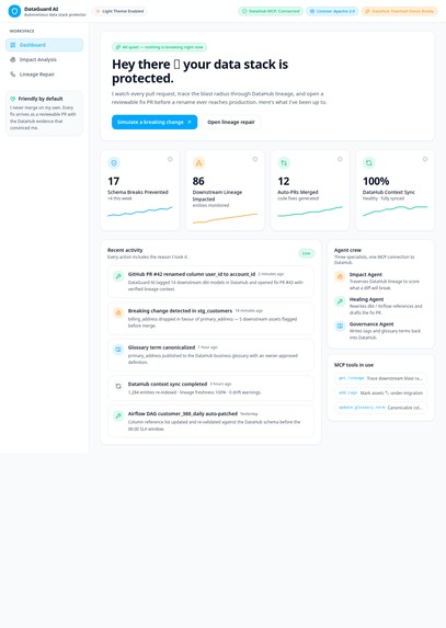 DataGuard Ai – screenshot 4