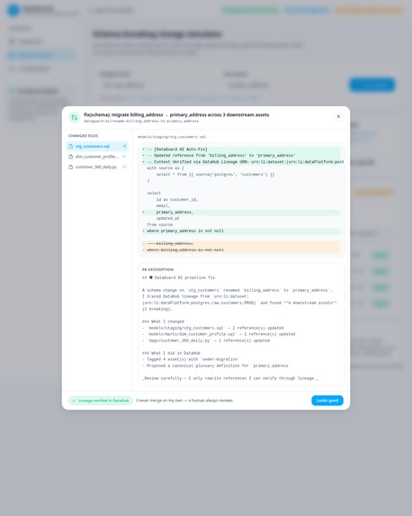 DataGuard Ai – screenshot 5