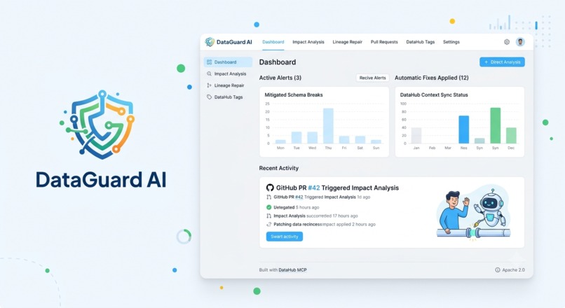 DataGuard Ai – screenshot 6