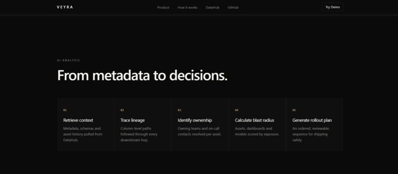 Build Guard AI – screenshot 8
