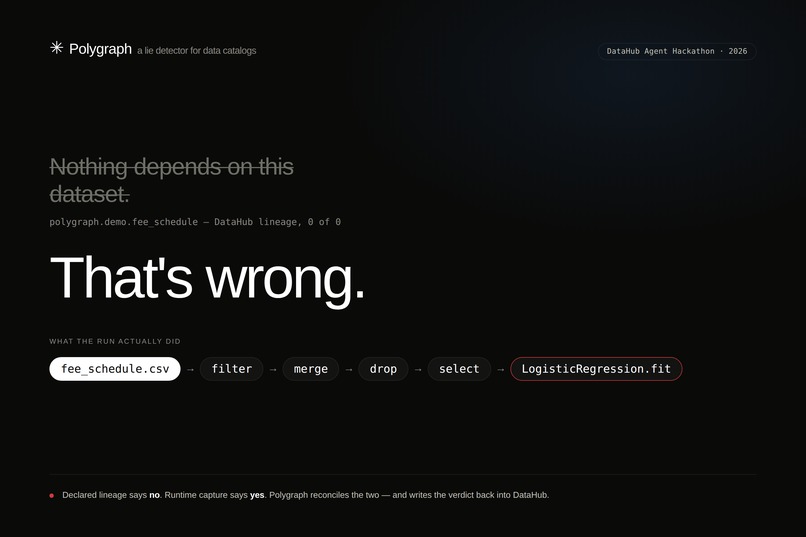 Polygraph – screenshot 1