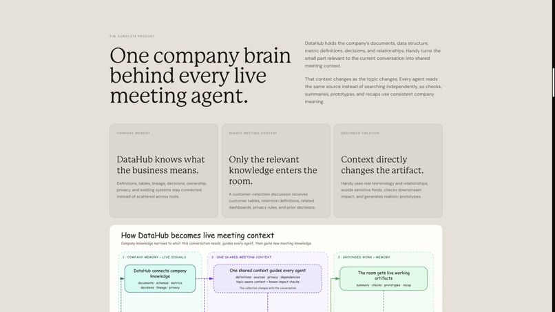 Handy: Live meetings, with context. – screenshot 3