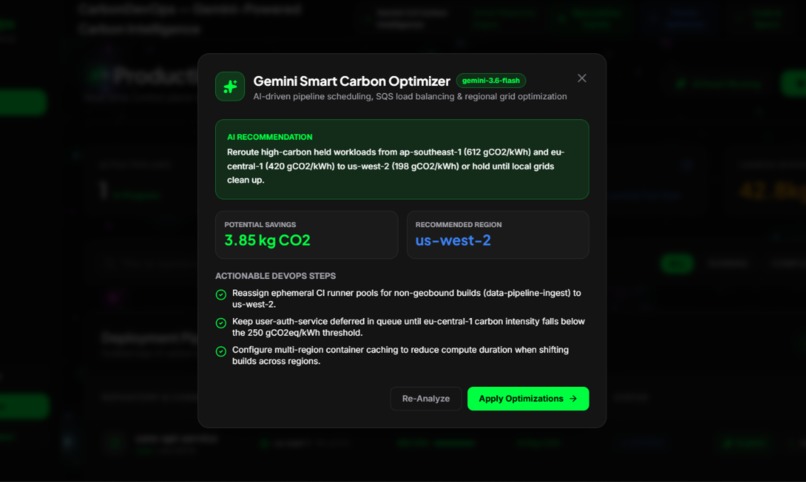 CarbonDevops – screenshot 5