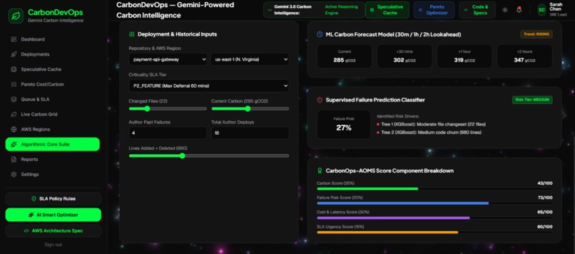 CarbonDevops – screenshot 12