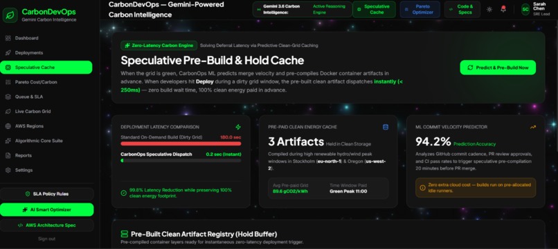 CarbonDevops – screenshot 7