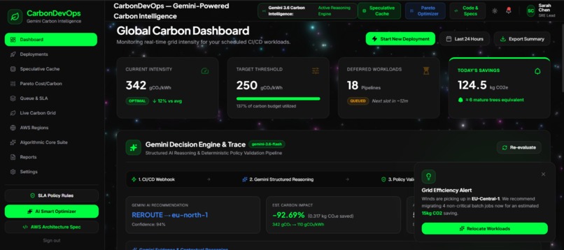 CarbonDevops – screenshot 1
