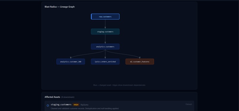 Build Guard AI – screenshot 9