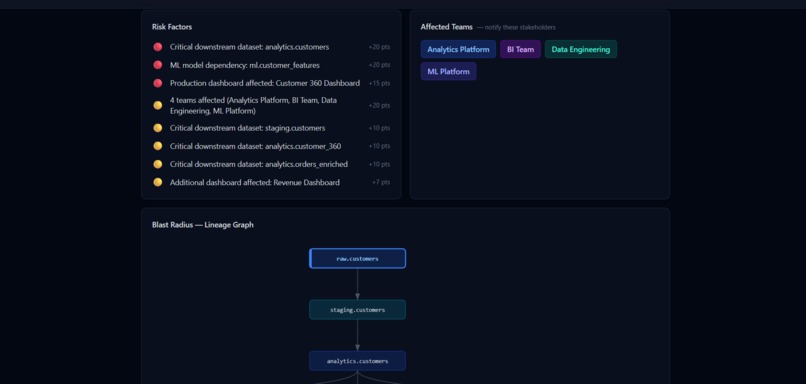 Build Guard AI – screenshot 10
