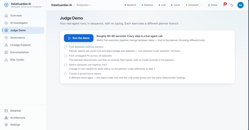 DataGuardian-AI – screenshot 1