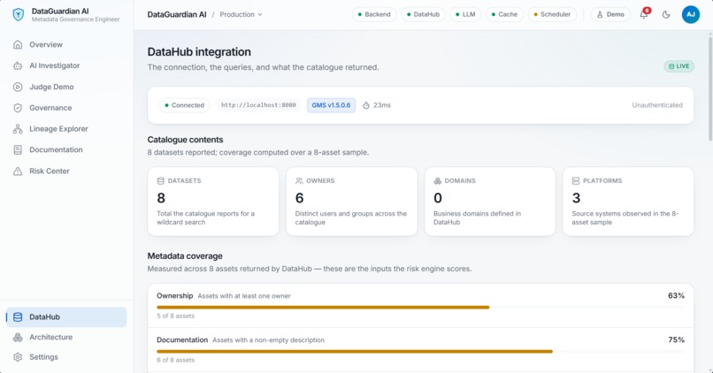 DataGuardian-AI – screenshot 5