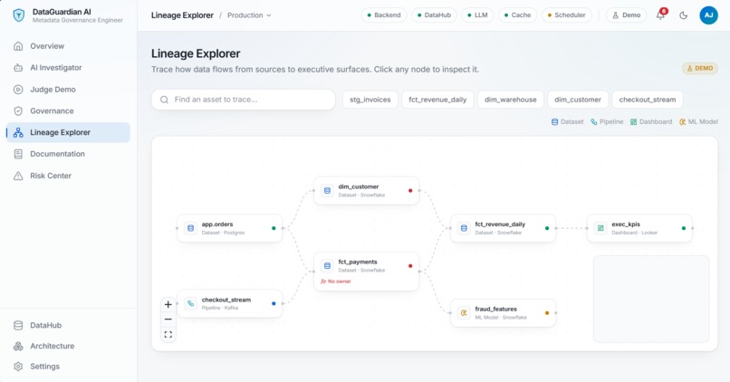 DataGuardian-AI – screenshot 7